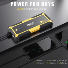 GOOLOO GP4000 Car Jump Starter Power Bank Battery Jump Box